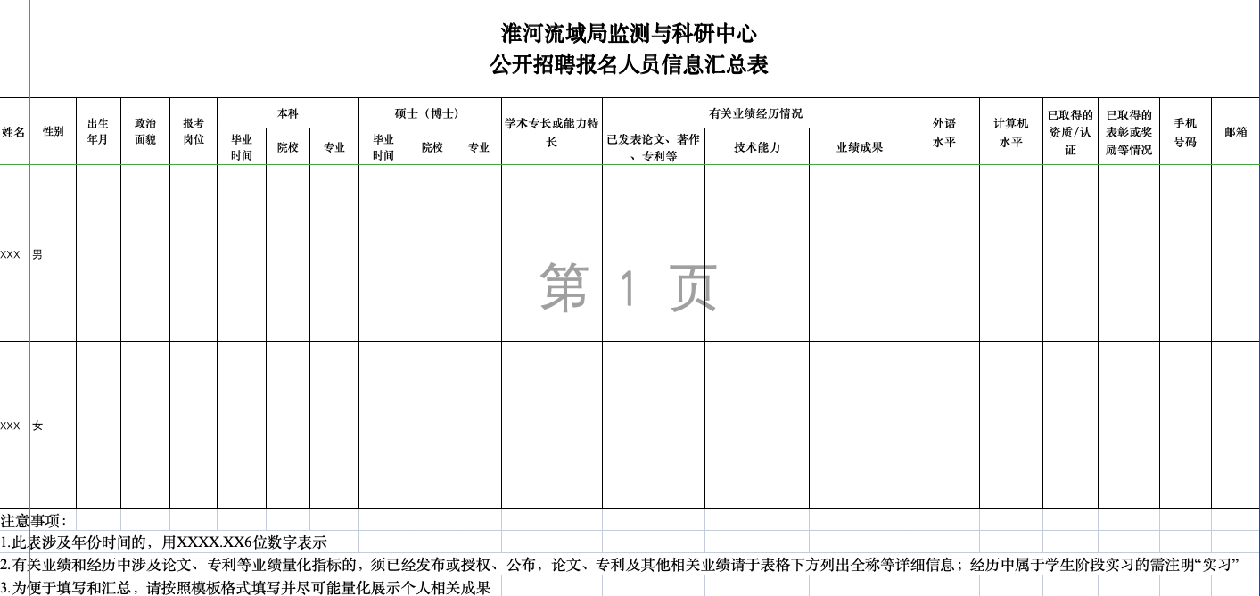 2026年蚌埠生态环境部淮河流域生态环境监督管理局招聘9人公告